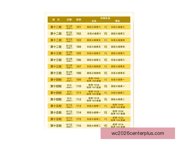 最新粤超联赛赛程全面查询及球队对阵时间安排指南 最新粤超联赛赛程全面查询及球队对阵时间安排指南