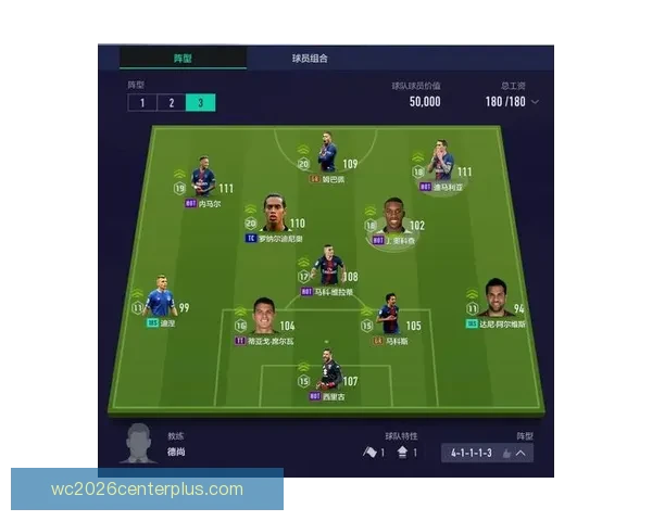 北京各足球队伍赛季表现及球员数据全面分析报告