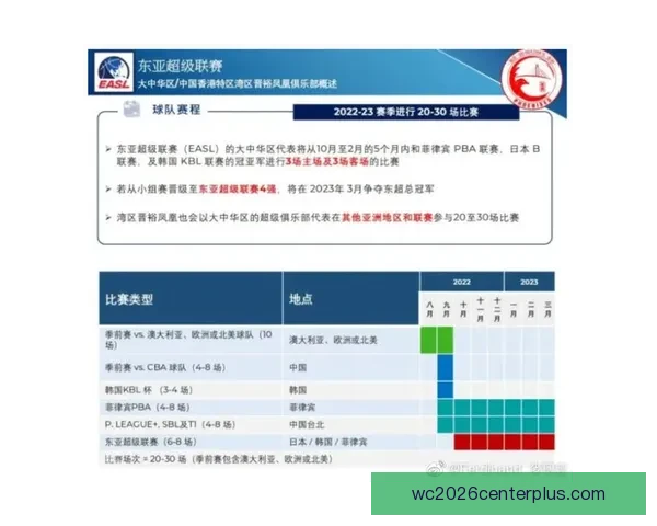 英超联赛赛程全解析最新比赛时间安排与精彩对决盘点